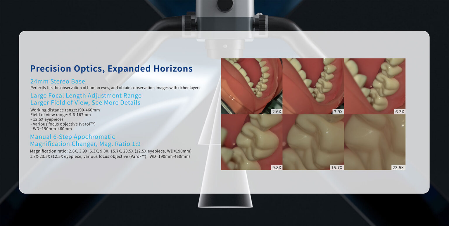 AcuVision-X Microscope | Flexivo Dental